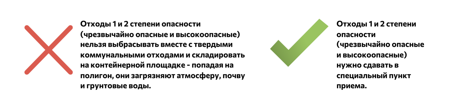 Раздельное накопление отходов